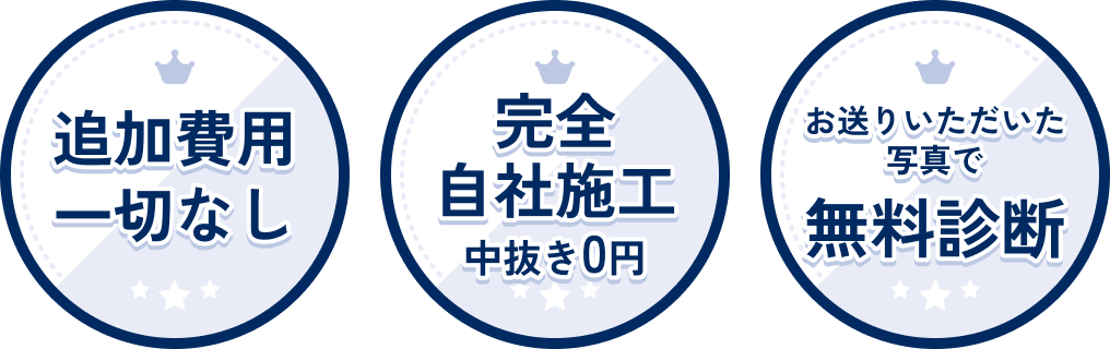 追加費用一切なし・完全自社施工・写真で無料診断
